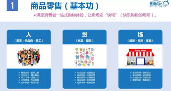 商品零售、服務(wù)與體驗 數(shù)字文化創(chuàng)意賦能未來實體母嬰店新方向